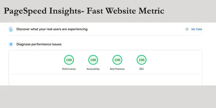 Why Your Website is Slow and How to Fix It (Complete SEO Guide for 2026)
