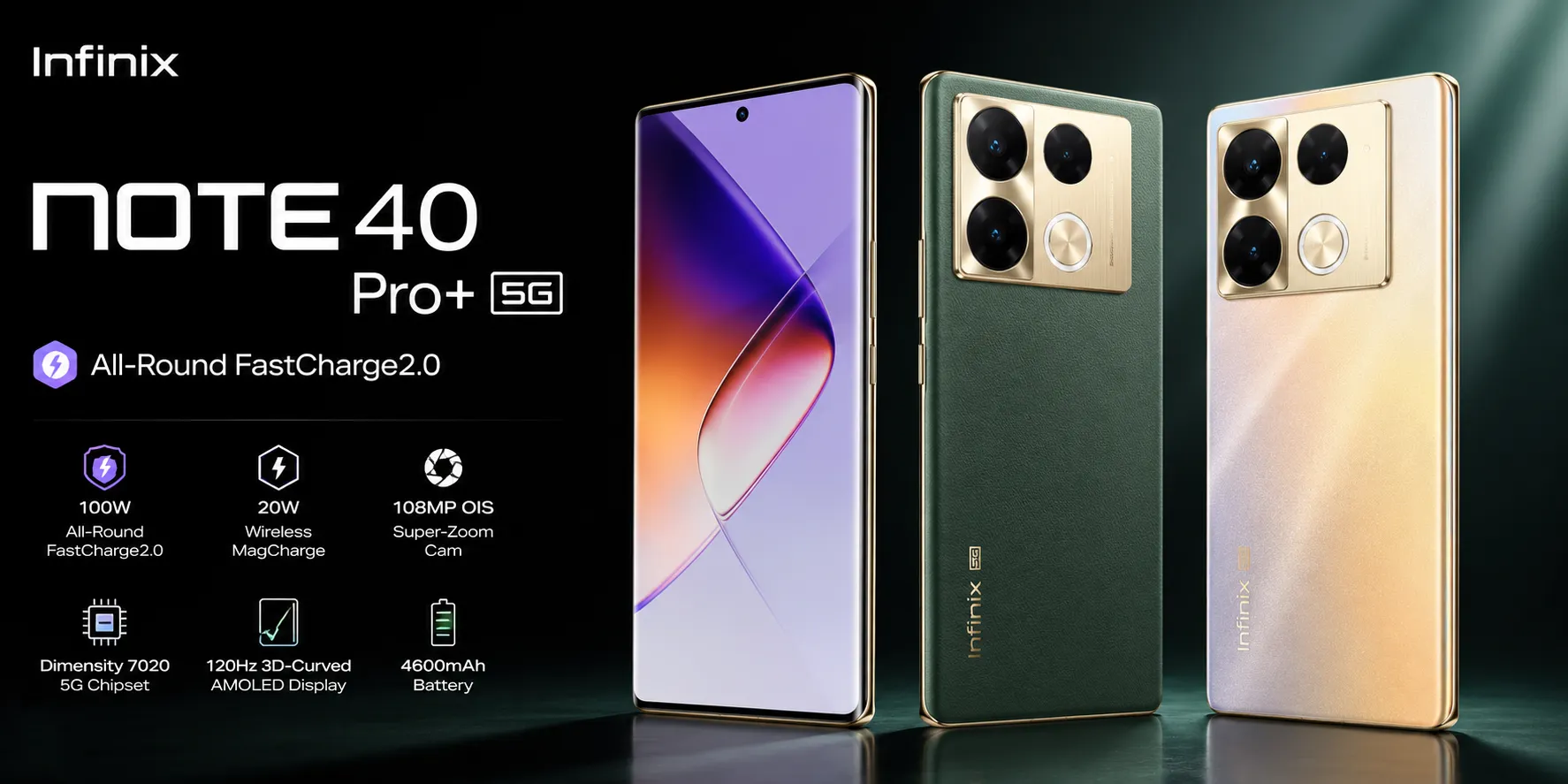 Infinix Note 40 Pro+ 5G Review: Is This a Smart Upgrade for Kenyan Users?
